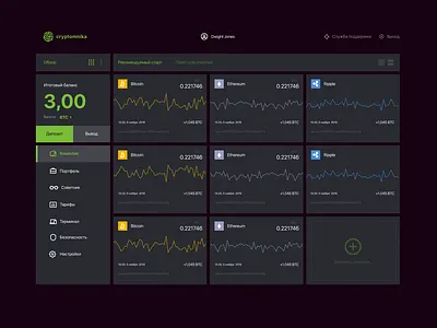 Cryptomnika blockchain blockchain crypto wallet dashboard design service ui ux web