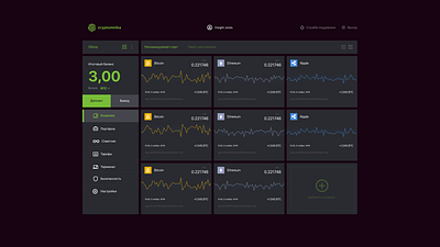Cryptomnika blockchain blockchain crypto wallet dashboard design service ui ux web