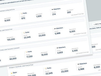 Egonotifier git listing listings saas table ui