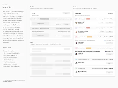 Eight Widgets Story • UX Case assessment c322 concept322 feature feedback meetings mentorship objective oleksiikovalov product design renaizant to do user experience user interface valor software volavokiiskelo web application widgets wireframing