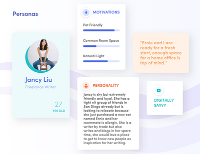 Personas Jancy design personas ui ux