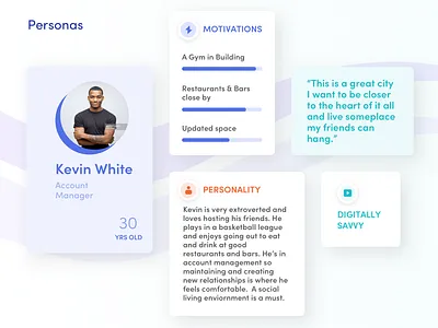 Personas Kevin design personas ui ux