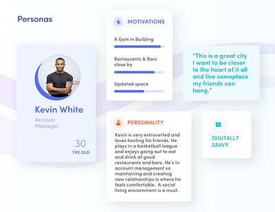 Personas Kevin design personas ui ux