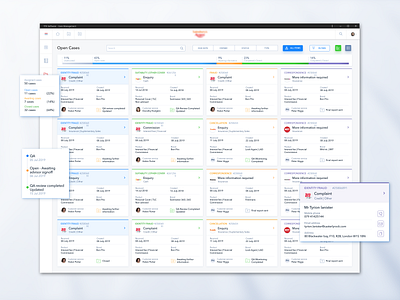 Case management - PWA app for FMCG industry case management corporate app design issues management pwa pwa desktop tikets management app