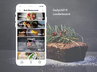 Dailyui019 - Leaderboard daily 100 challenge daily ui dailyui dailyui019 design food app leaderboard mobile mobile app restaurant app ui