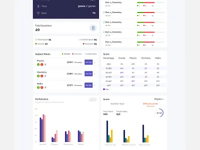 Test Report sketch ui