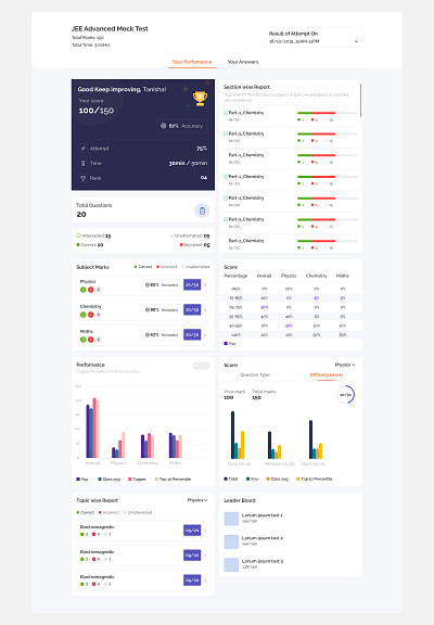 Test Report sketch ui