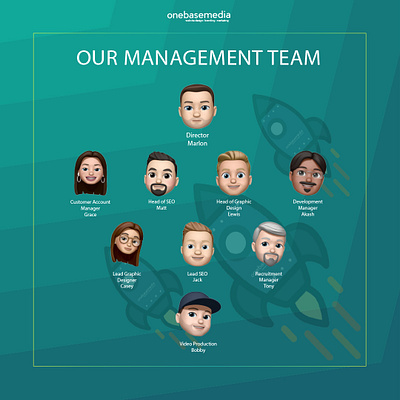 Our Management Team - One Base Media Limited graphicdesign recruitment seo videoproduction