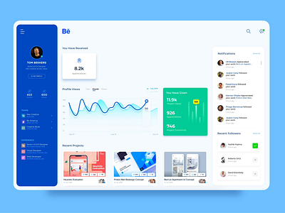 Dashboard Behance adobe adobexd behance clean dashboard dashboard ui design designer interaction design minimal mobile uiux xd