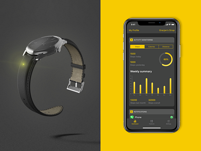 Invis App 2.0 app dark data ios statistics stats ui ux watch wearables