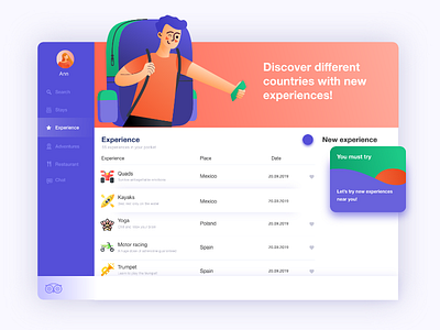 TripAdvisor Redesign Concept animation app card clean clean ui dashboard experience finance interaction design travel travel app traveling trend 2020 tripadvisor ui ux web