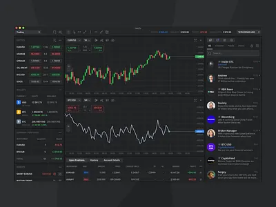 Trading Platform crypto wallet cryptocurrency desctop design finance message product startup trading trading platform ui ux