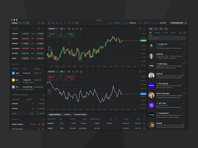 Trading Platform crypto wallet cryptocurrency desctop design finance message product startup trading trading platform ui ux