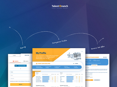 Profile, CV and Resume Builder App for Software Engineers app application benchmark cv dashboard design form navigation profile builder profile design recruiter recruiting resume tech talent ui