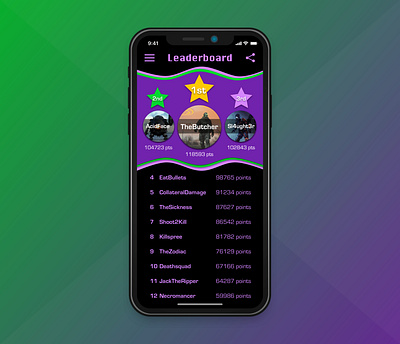 Daily UI 019 daily 100 challenge daily ui daily ui challenge dailyui dailyui 019 dailyui019 dailyuichallenge design leaderboard leaderboards typography ui ui design