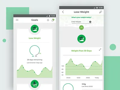 Diet App design ios solutelabs ui ux
