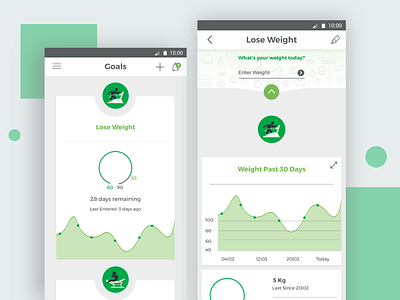 Diet App design ios solutelabs ui ux