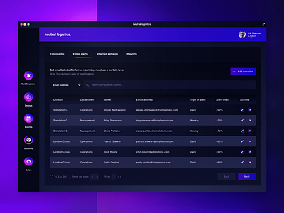 neutral logistics - Logistics & Transportation Web Platform admin panel analytics client management dashboard logistics product design transportation ui design user management ux design web