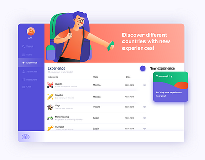 Redesign concept of TripAdvisor cards character clean clean design dribble explore finance app netflix netguru popular redesign travel travel app trend 2020 tripadvisor ux xcreative