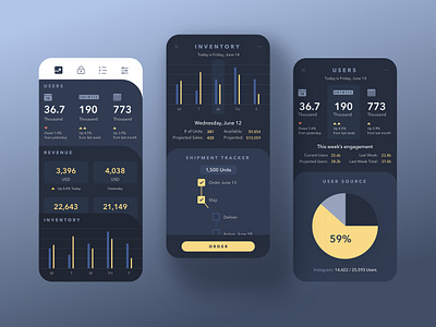 Arc Sales (dark mode) app dark ui darkmode dashboard graphs ios mobile ui wangmander