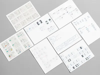 UX Design Process agile ux app design design process personas process product design prototype saas ui user experience user flows user interface user journey ux ux design uxdesign uxprocess uxui wireframe