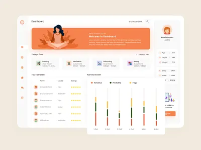 Dashboard - Fitness Activity activity chart dashboard fitness fitness app fitness goals graph icons gym app health interface healthcare illustration ios menu minimal navigation bar product design profile sport statistics training