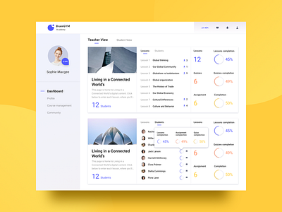 BrainGym dashboard design dashboard template dashboard ui design education app education website figures