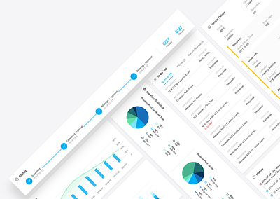 Dashboard UI Assets card dashboard data dataviz design enterprise white