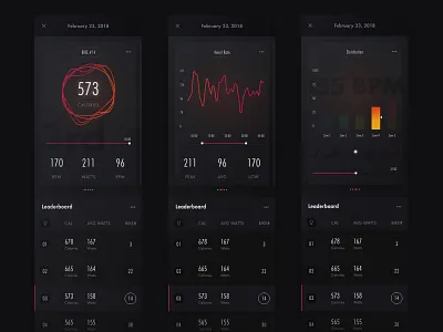 Competitive fitness app cycling dark app dark theme dark ui data data visualisation data visualization dataviz fitness leaderboard leaderboards mobile