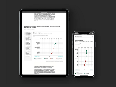 Interactive Healthcare Data Table chart complexity data data visualization design editorial healthcare morning consult polling ui