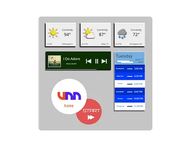 Urbann Home Dashboard ace app branding clean design flat minimal vector