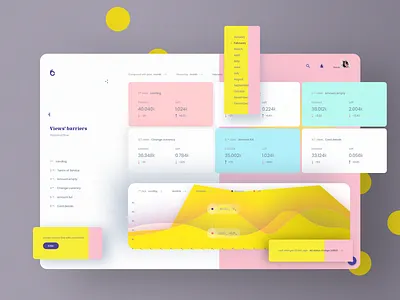 Yousend web/app analytics. Summary analysis brand identity branding clean concept dashboard e commerce grid identity identity designer landing page manage marketing minimal process product design web web design website