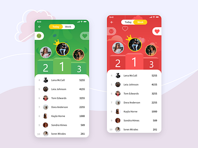 Leaderboard Design leader board leaderboard leaderboard app leaderboards lists ranking ui design