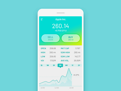 App - Finance finance finance app fintech photoshop trade uiux