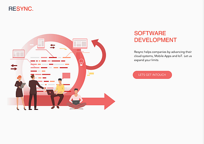 RESYNC Projects ui ux web