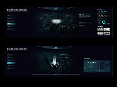 数据可视化设计 control design ui web web design 大屏 数据可视化 设计