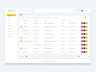 Admin Dashboard - Manage people and chat screen admin page analytics app applications dashboard filter graphic list manage employee platform product design statistic table ui design ux design vector web design