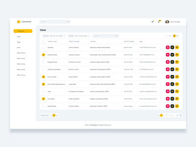 Admin Dashboard - Manage people and chat screen admin page analytics app applications dashboard filter graphic list manage employee platform product design statistic table ui design ux design vector web design