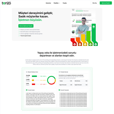 Tonzo AI for Business | Customer Pain Points ai ai for business customer pain points landing page design ui design web design website design