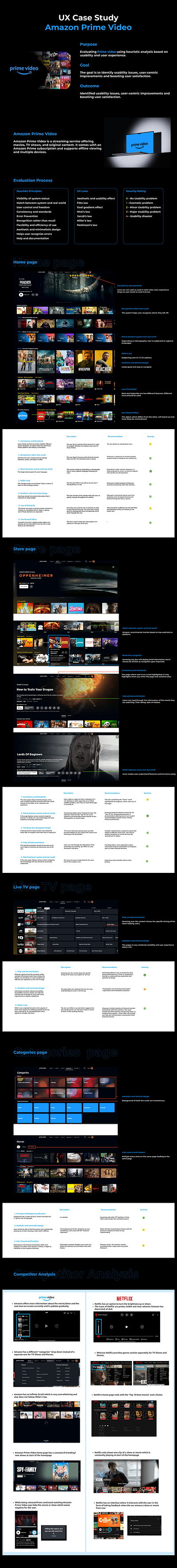 CASE STUDY 3d animation branding design graphic design illustration logo motion graphics ui vector