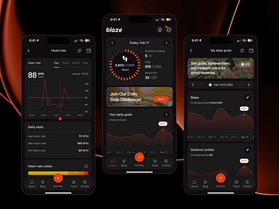 Blaze - Fitness & Health Tracking App UX/UI Design (Dark Mode) activity app black chart dark mode dashboard fithess gradient health heart rate night orange product design sport steps tracker ui ux vibrant yellow