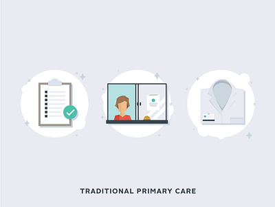 Direct Primary Care/Concierge Medicine Icons concierge medicine icons illustration medical icons