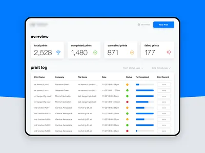 Robot Operating System - Print Log Dashboard blue dashboard interface log print log report robot operating system ros tablet touch screen ui ux widget