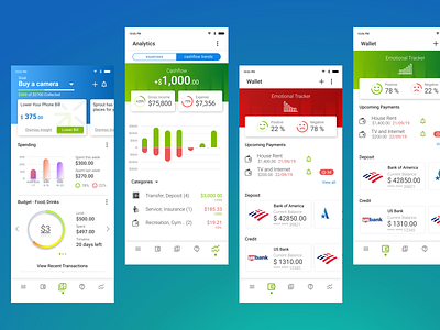 Money Management App UX/UI Design analytics chart banking cashflow dashboard data visualization expense tracker fintech mobile app mobile banking money management personal finance transactions ui