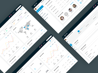 Dashboard admin panel dashboad design homepage intranet ui ui design uidesign ux design