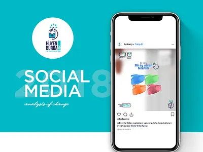 Hijyen Burada Sosyal Medya Tasarımı advertising burada design facebook hijyen instagram linkedin media medya sosyal tasarım turkey twitter