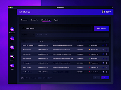 neutral logistics - Logistics & Transportation Web Platform admin panel analytics client management dashboard logistics product design transportation ui design user management ux design web