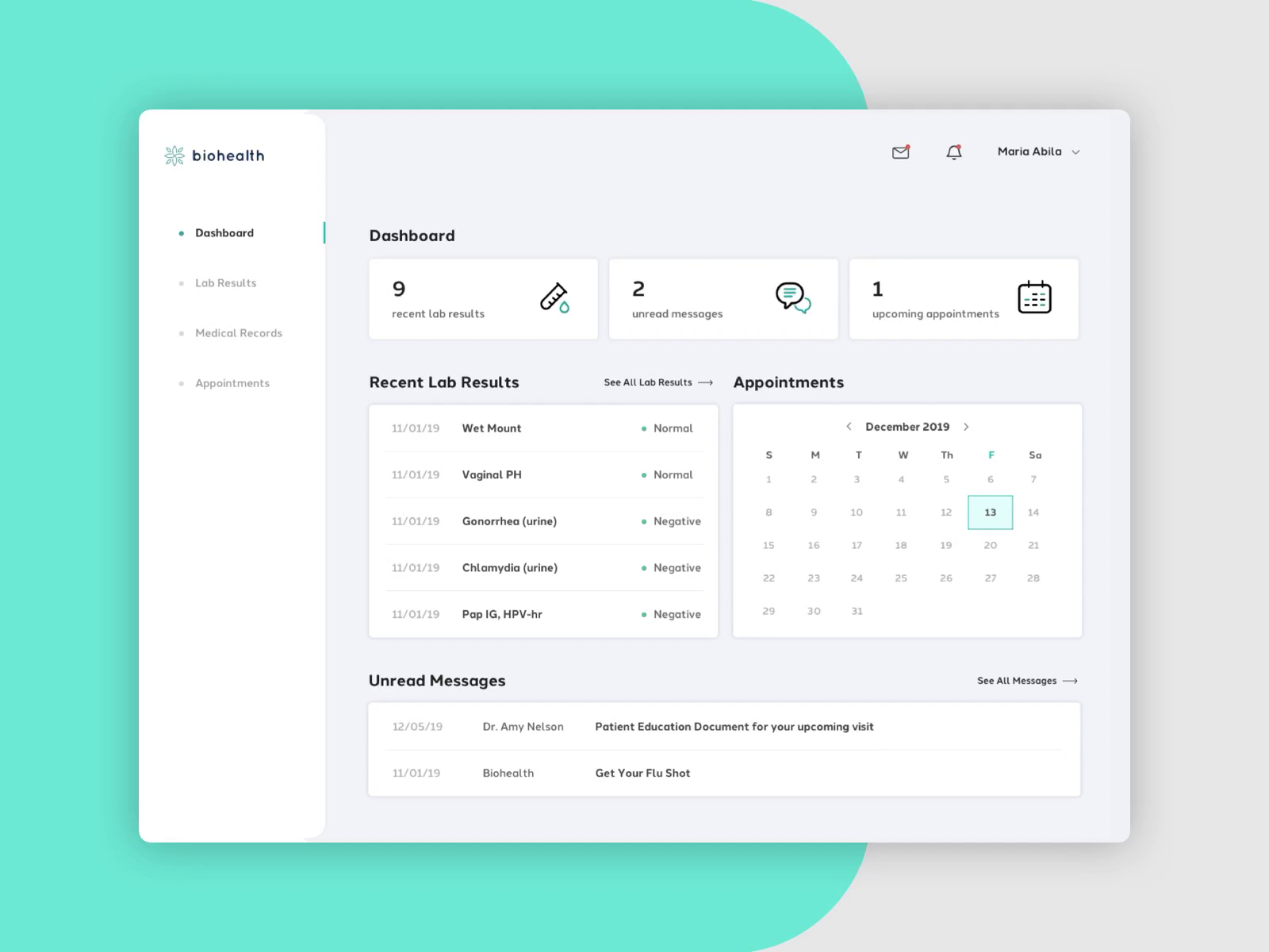 Example of Medical Dashboard