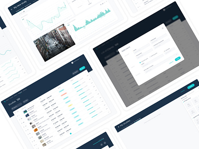 Backoffice for MindProber backoffice dashboard dataviz uiux ux web webdesign