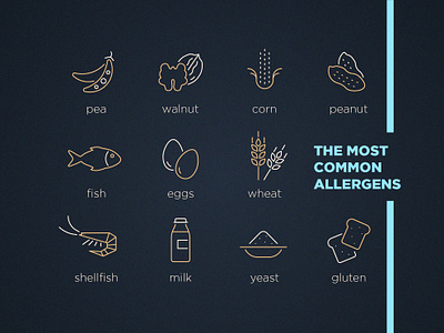 The Most Common Allergens allergens corn eggs fish gluten milk pea peanut shellfish walnut wheat yeast